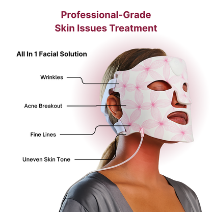 Lumeva - Pro Care Face Mask